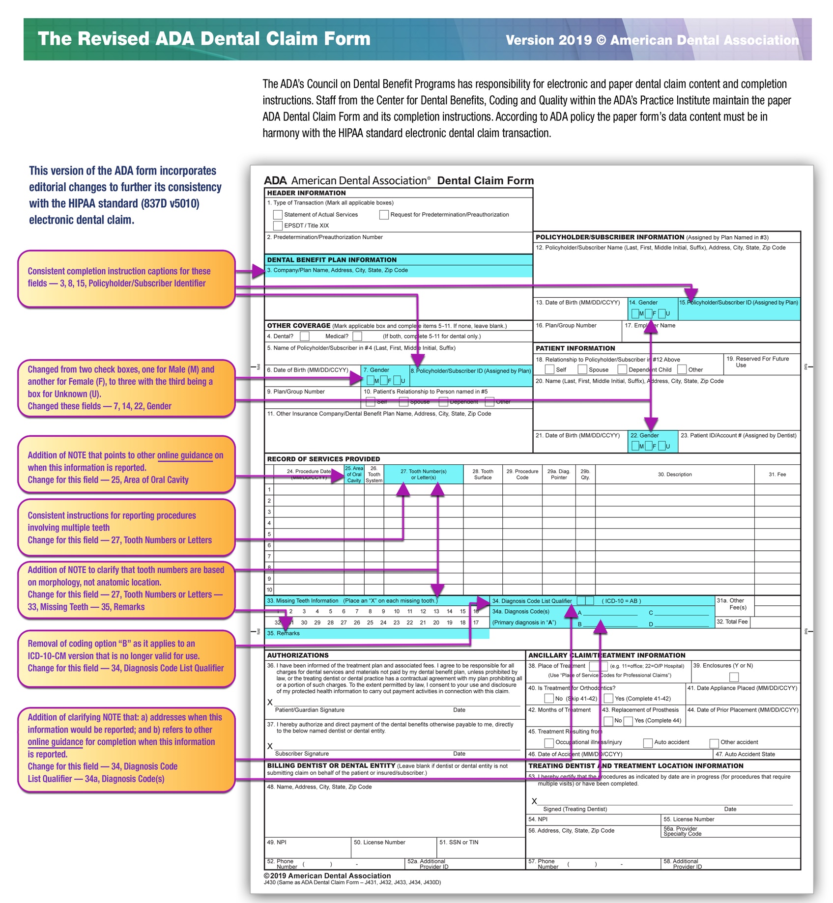 Printable Ada Dental Claim Form 2012